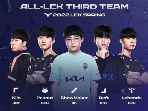 在联赛竞争 在联赛竞争