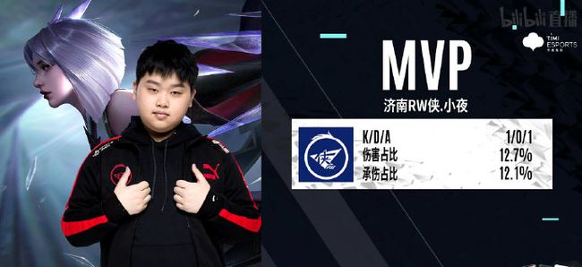 应有的自信 应有的自信