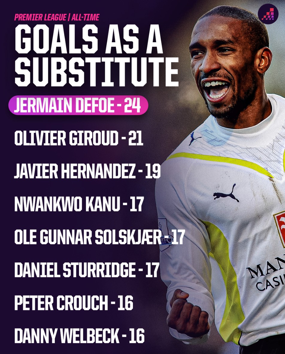 表现并不理 表现并不理