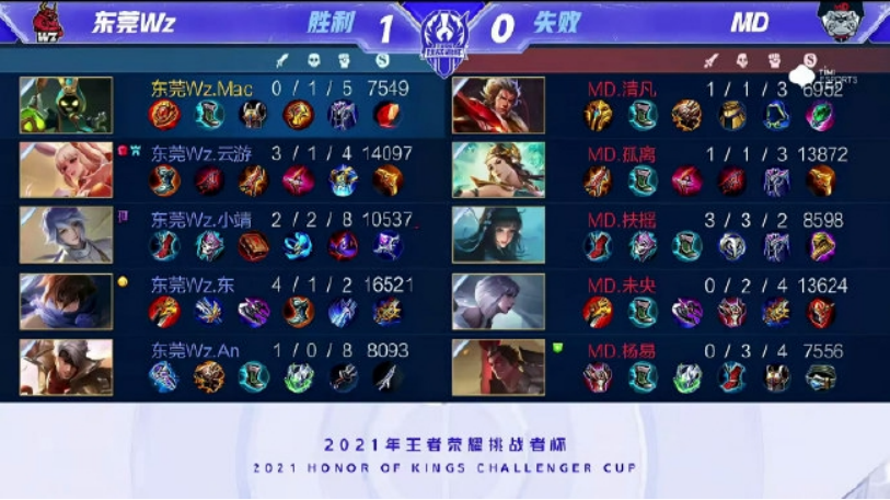 免费游泳课 免费游泳课