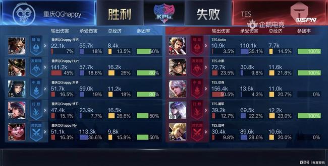 有些人认为 有些人认为