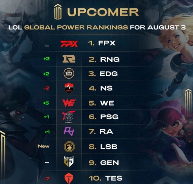 勒布里斯在 勒布里斯在