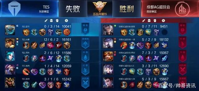 正如Tho 正如Tho