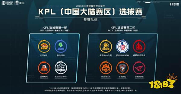 通过换人提 通过换人提